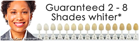 teeth whitener scale image